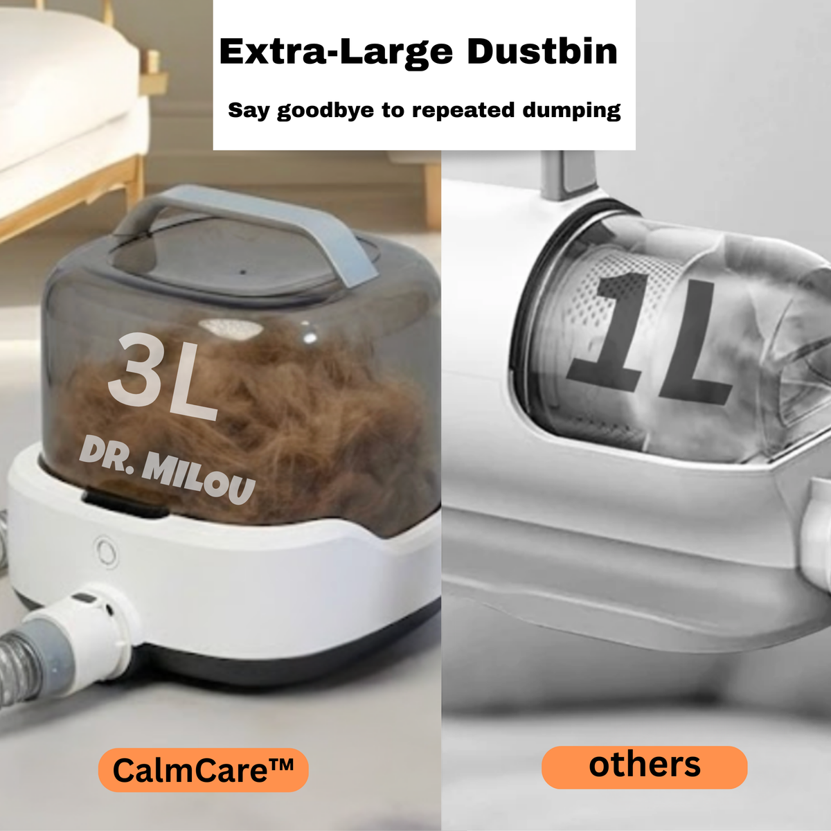 Salon Results at Home, Mess-Free | CalmCare™ Cordless Vacuum Grooming Kit by Dr. Milou