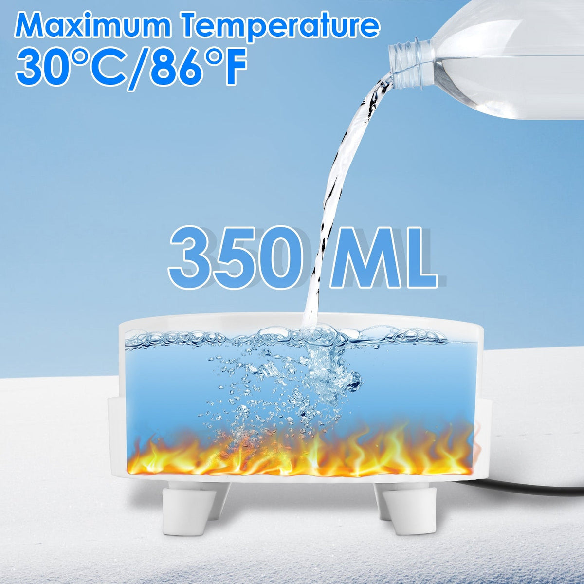 Heated Water Bowl For Dogs And Cats Ceramic Heated Pet Water Bowl Food Warmer USB Powered Thermal Pet Bowl Provide Fresh Non Freezing Drinkable Water