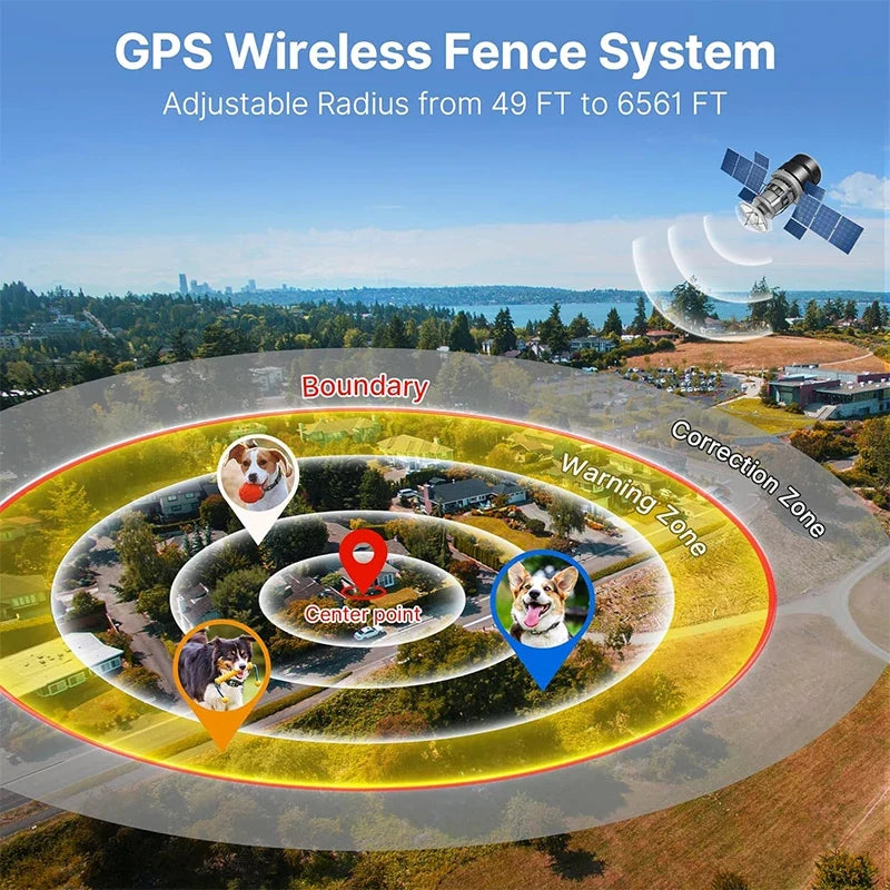 2025 Upgrade Pet GPS Wireless Electronic Fence Dog Fence and Barking Stopper Dog Trainer Training Electric Shock Collar