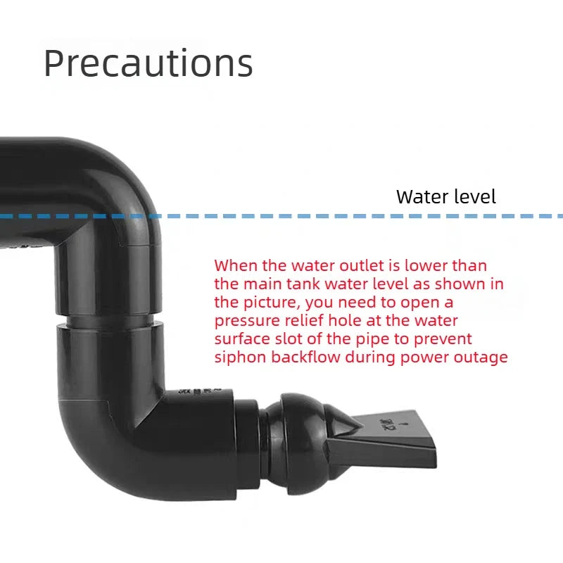 Black Aquarium Duckbill Outlet Dual Water Outlet Kit for Side/Back/Sump Filter & Stream Tank  Adjustable Direction Wave Nozzle