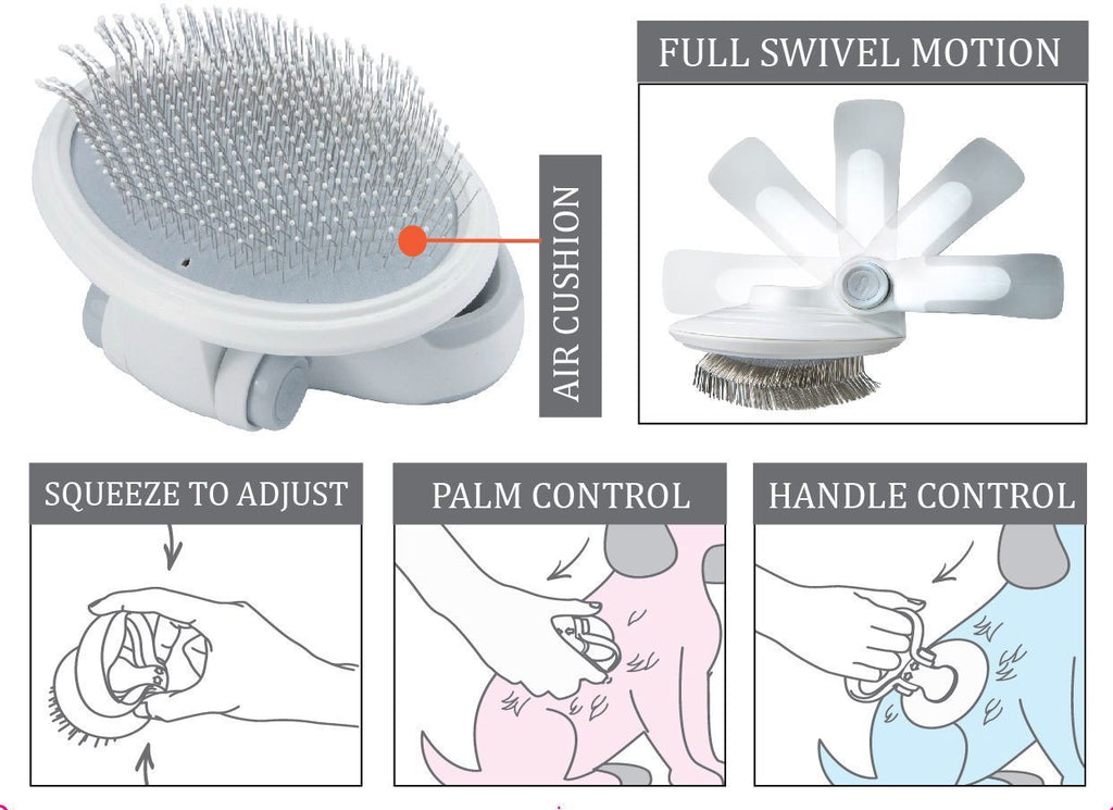 Pet Life ® 'Gyrater' Travel Swivel Pet Grooming Slicker Brush